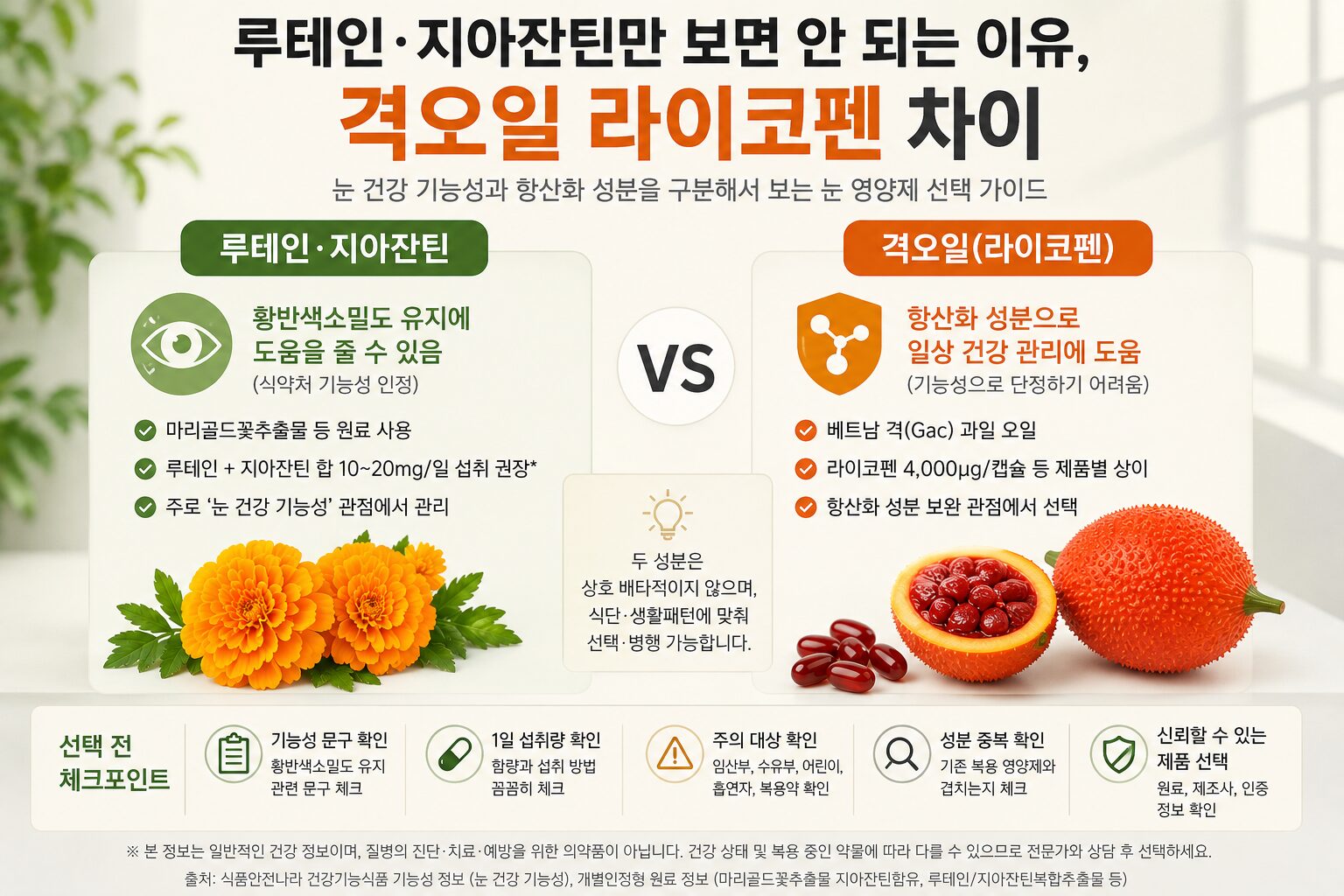 루테인 지아잔틴과 라이코펜 성분을 비교해 눈 영양제를 고르는 장면