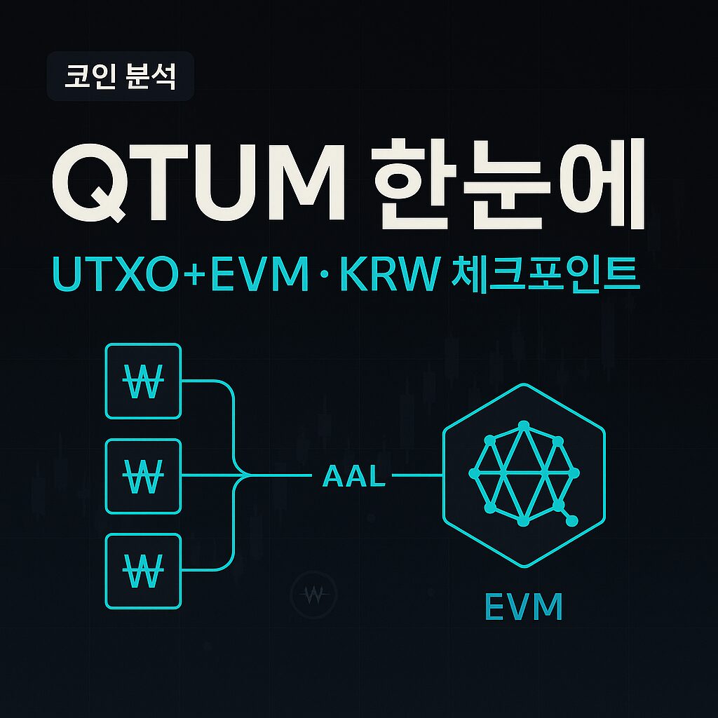 QTUM: UTXO와 EVM 결합을 상징하는 그래픽