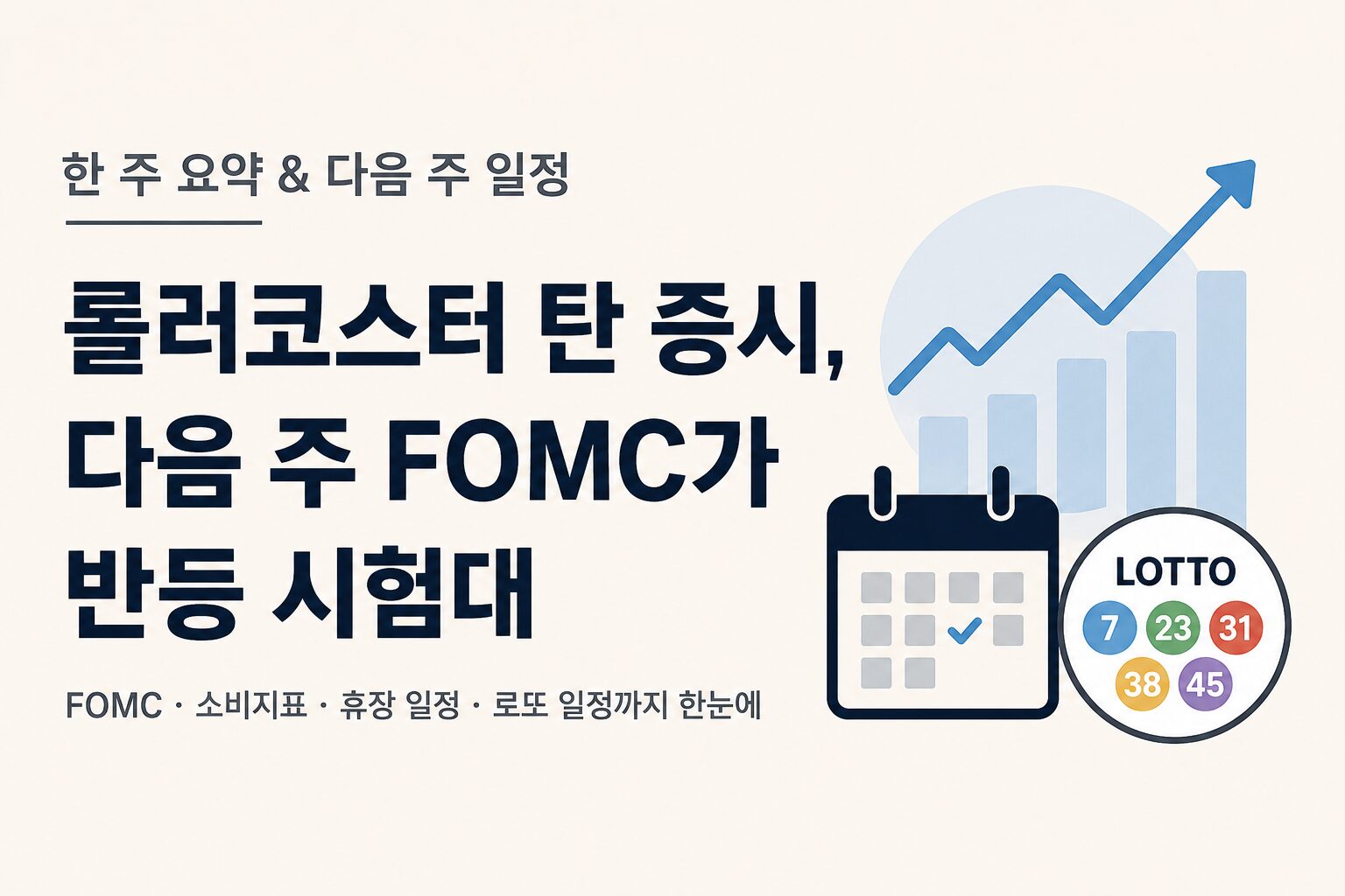 한 주 증시 요약과 다음 주 FOMC 주요 일정