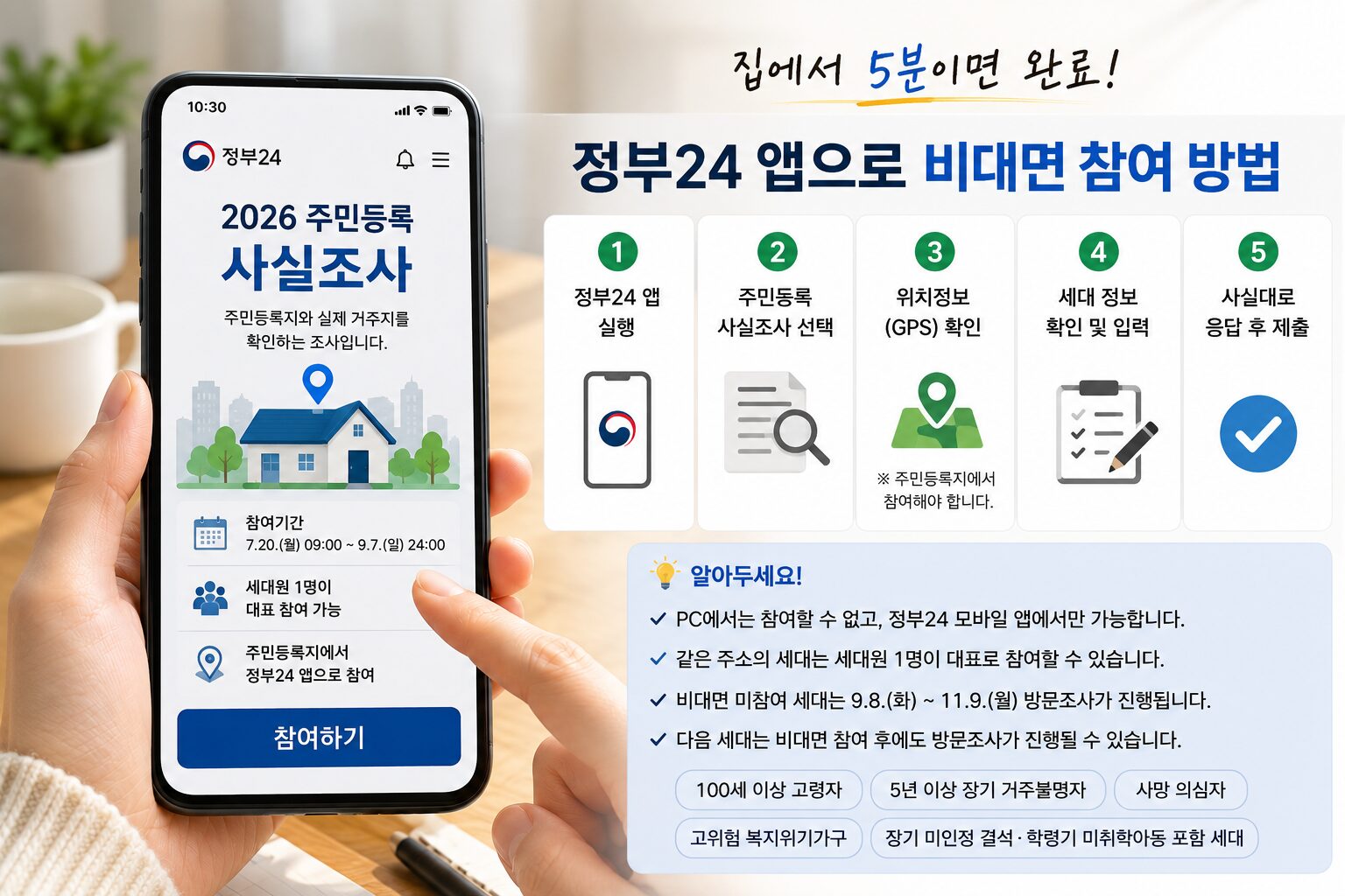 2026 주민등록 사실조사 정부24 비대면 참여 방법