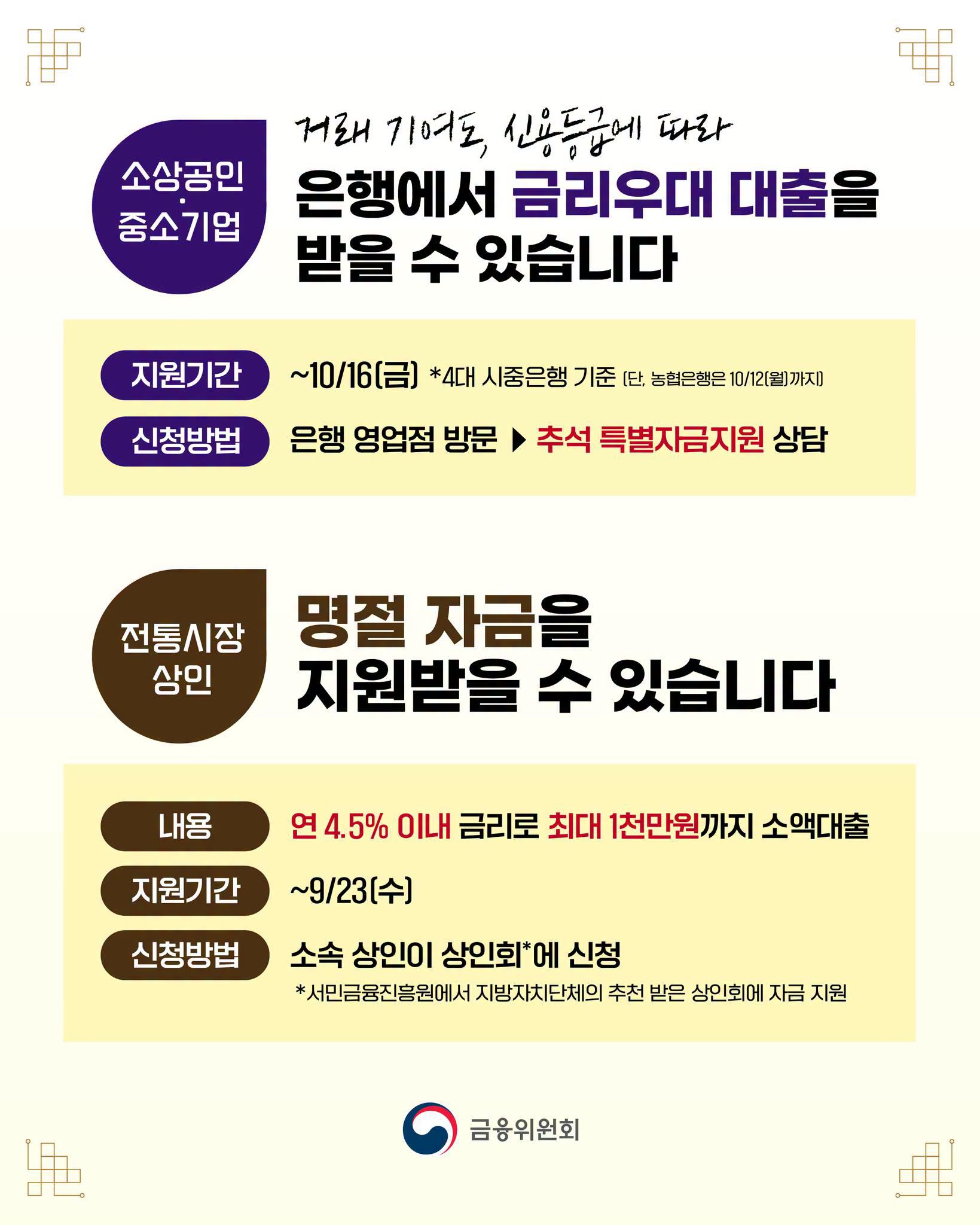 2026 추석 은행권 금리우대 대출 지원기간 안내