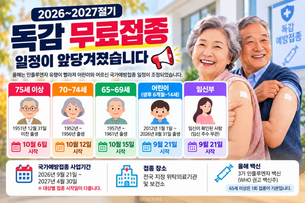 2026 독감 무료접종 일정 변경과 연령별 접종 시작일 안내
